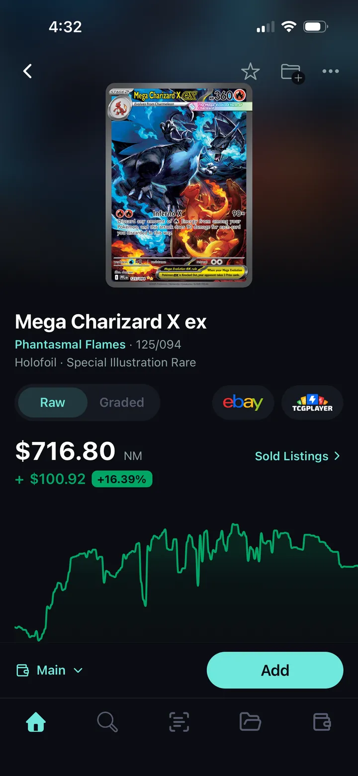 Krakn card detail for Mega Charizard X ex showing a $716.80 price and its price history chart